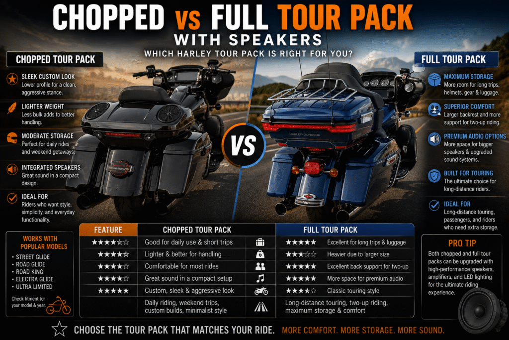 Chopped vs Full Tour Pack With Speakers Chopped vs Full Tour Pack With Speakers